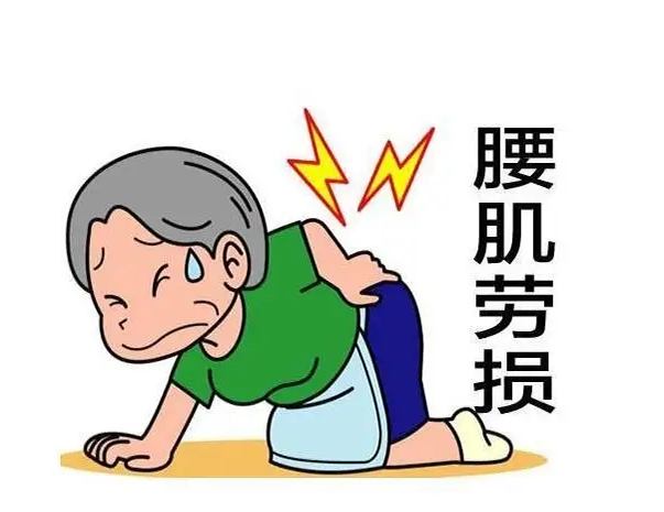 腰肌勞損/腰背肌筋膜炎